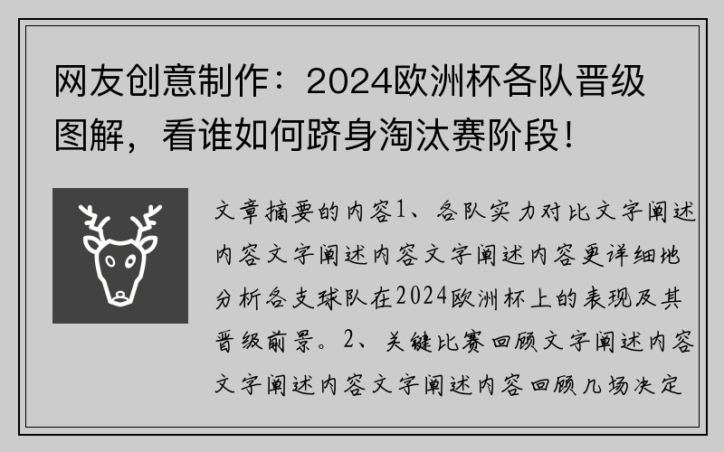 网友创意制作：2024欧洲杯各队晋级图解，看谁如何跻身淘汰赛阶段！